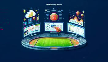 How Much It Costs To Advertise Inside of Sports Stadiums