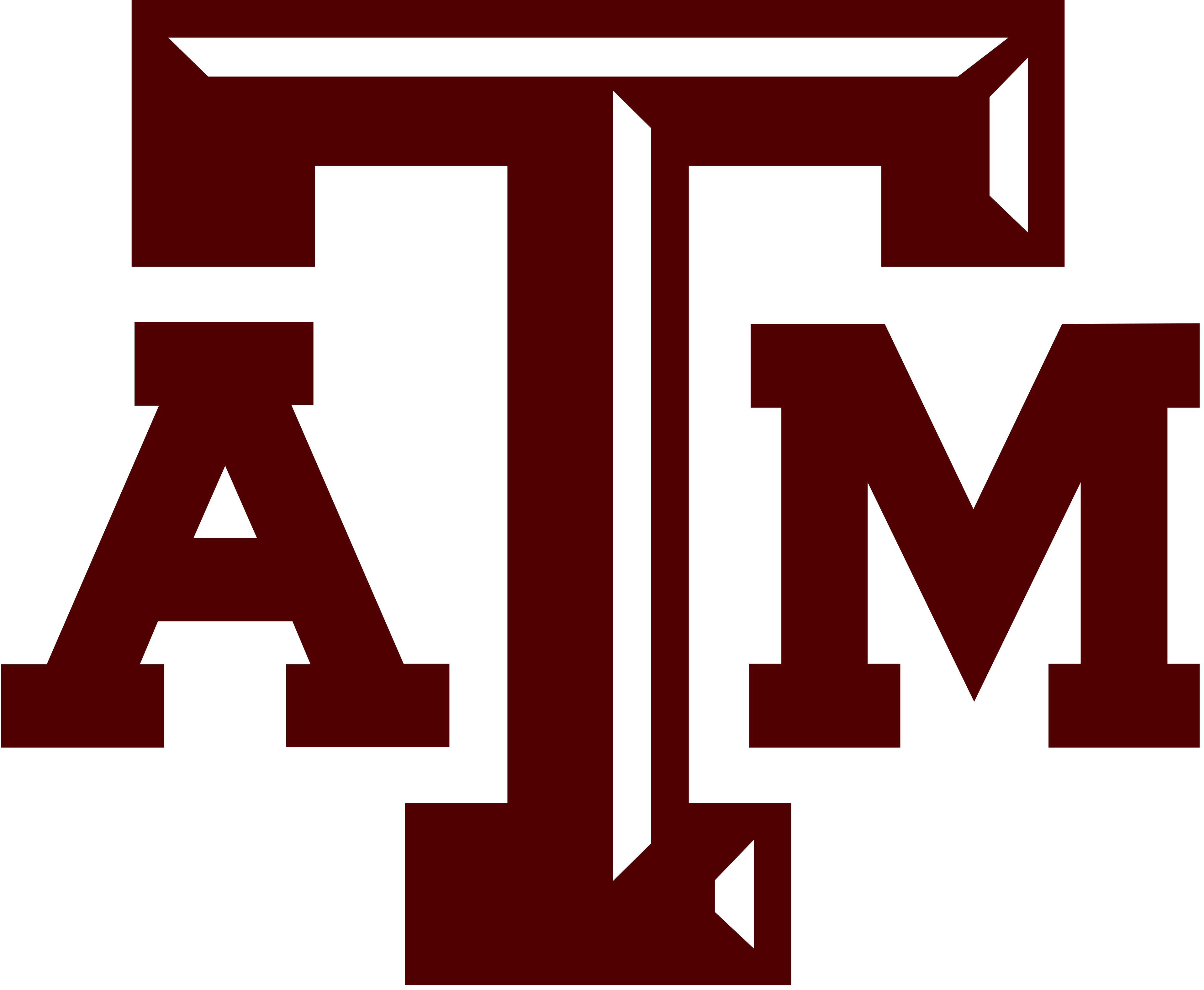 Texas A&M Aggies