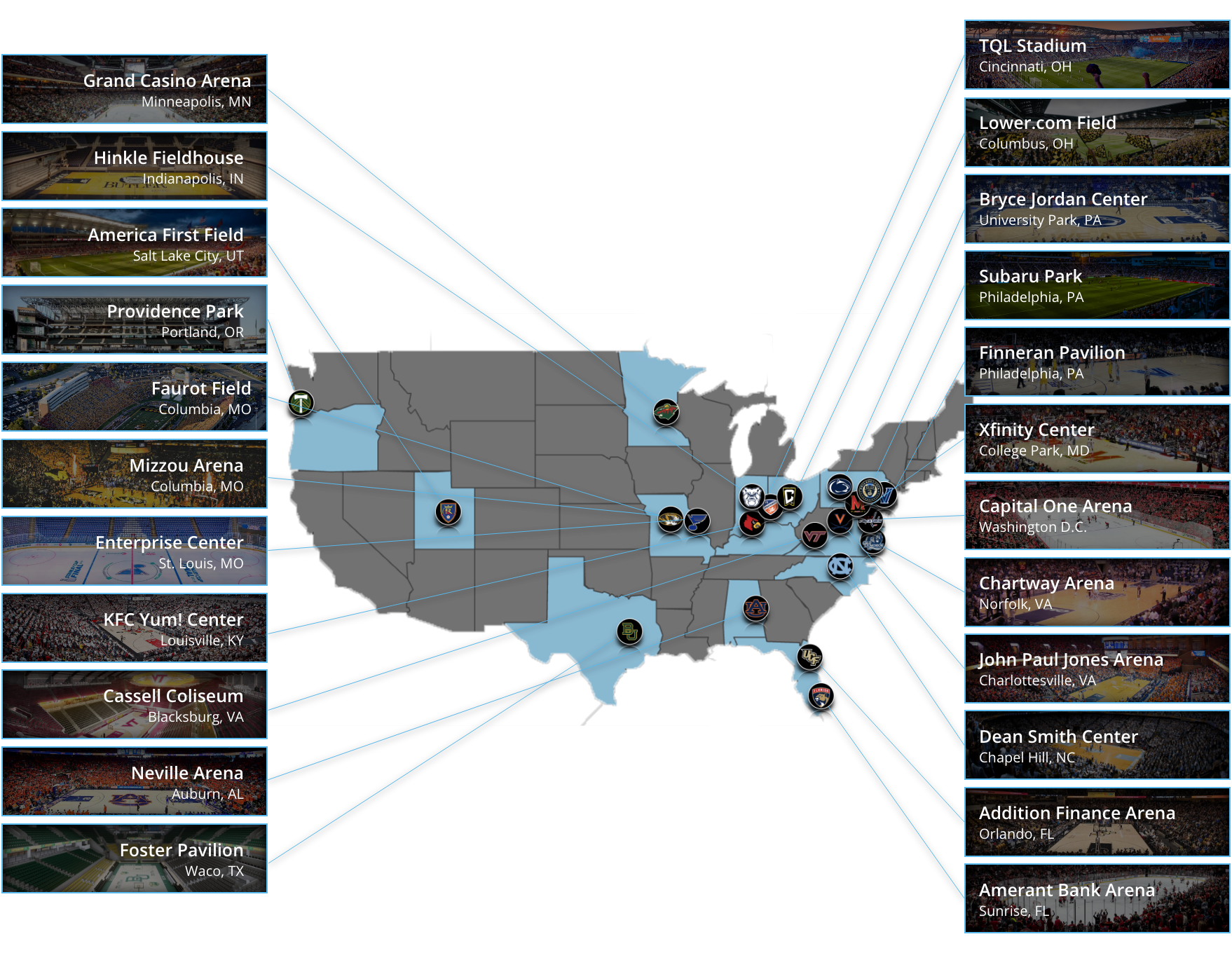 Venue Map Jul 2025