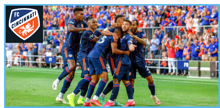 fc cincinnati card