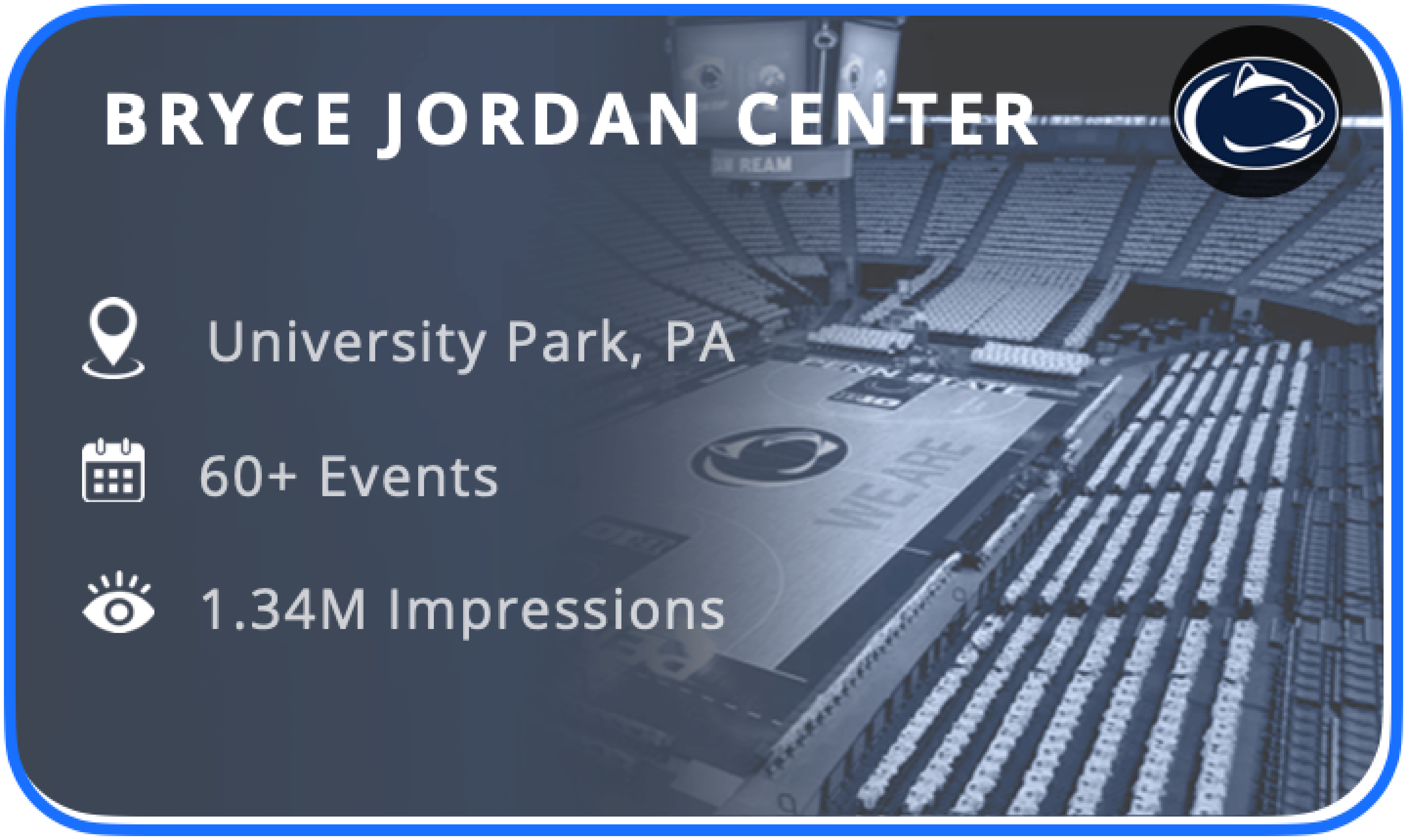 psu a